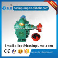 best quality hydraulic parts Gear pump transmission pump,work pump